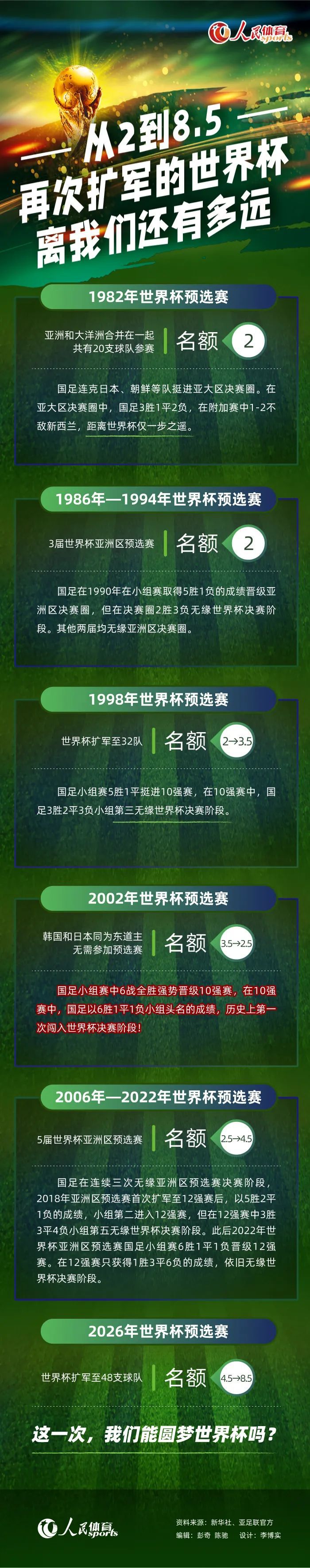 初次和导演及几位演员合作的蓝盈莹也表示压力很大，但自己会全力以赴，期待看到不一样的自己